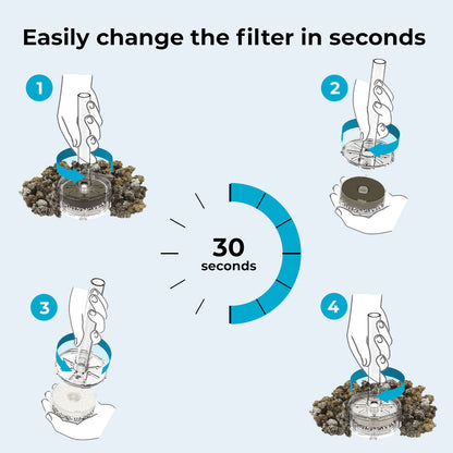 HALO 30 Aquarium MCR LED - Grey