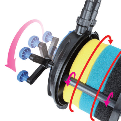 Pressure Filter 15000 UVC Pump & Filter Set