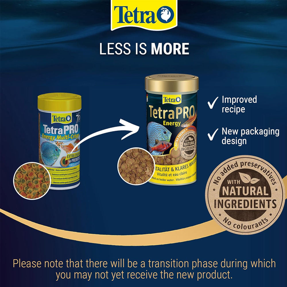 Pro Energy Tropical Fish Food