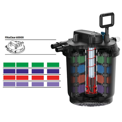 FiltoClear 60000/90000 Filter Foam - Red (2pk)